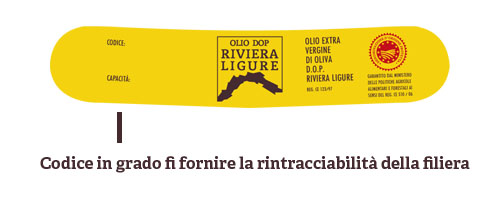 Contrassegno